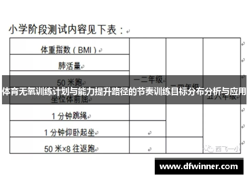 体育无氧训练计划与能力提升路径的节奏训练目标分布分析与应用