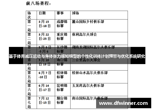 基于体育减压运动与身体张力感知模型的个性化训练计划预警与优化系统研究