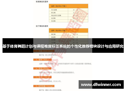 基于体育舞蹈计划与课程难度标签系统的个性化推荐模块设计与应用研究