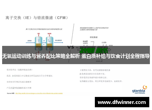 无氧运动训练与营养配比策略全解析 蛋白质补给与饮食计划全程指导
