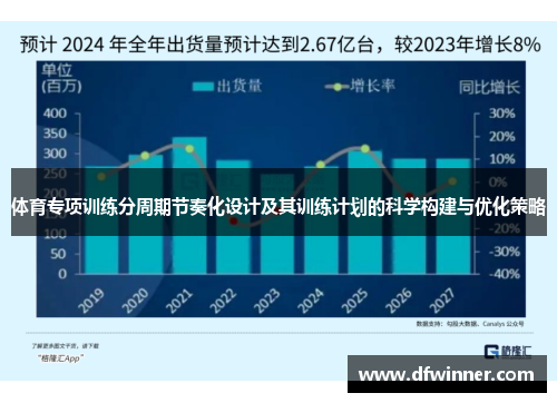 体育专项训练分周期节奏化设计及其训练计划的科学构建与优化策略